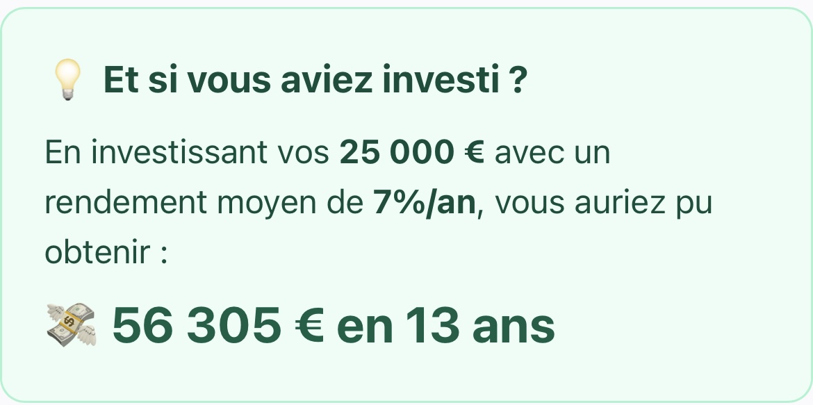 Astuces investissement