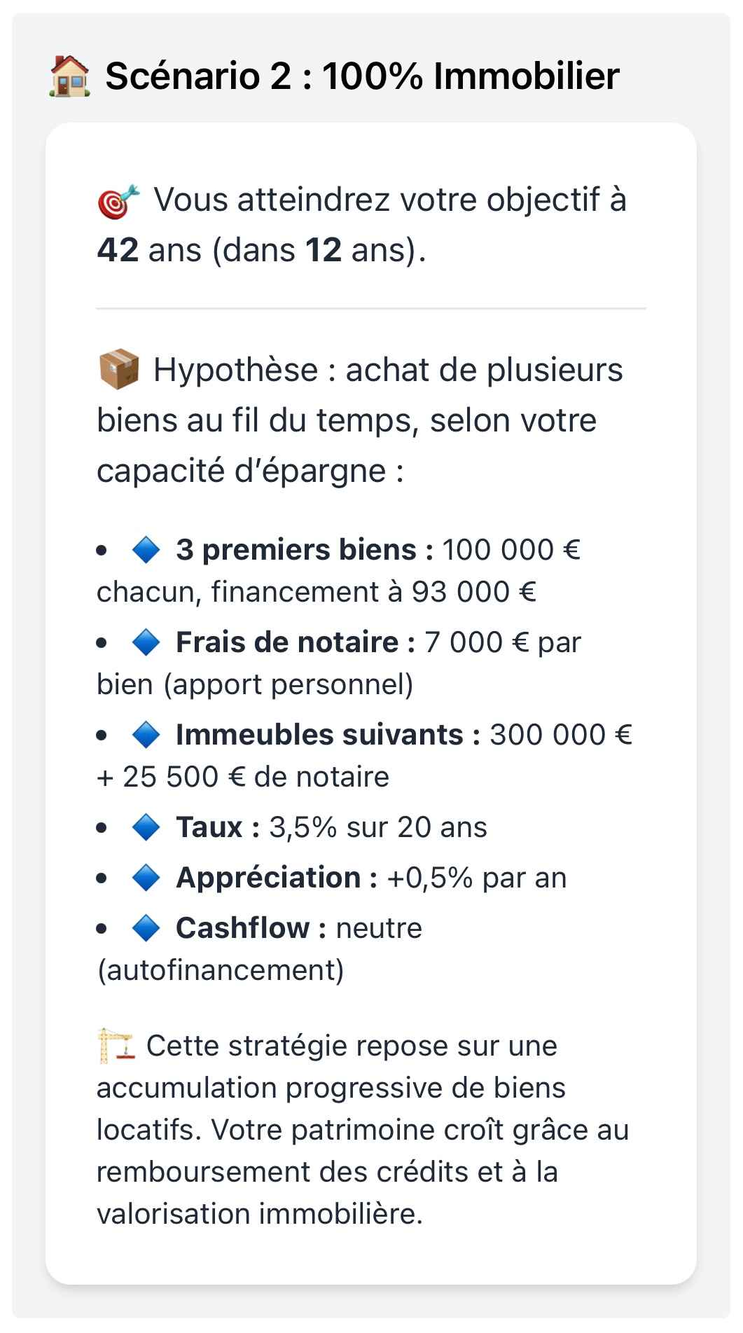 Immobilier